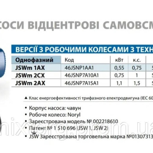 Насосна станція для водопостачання PEDROLLO JDWm 1 AX потужність 1,1 кВт