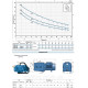 Насосна станція для водопостачання PEDROLLO JCW 1 AX потужність 0,75 кВт