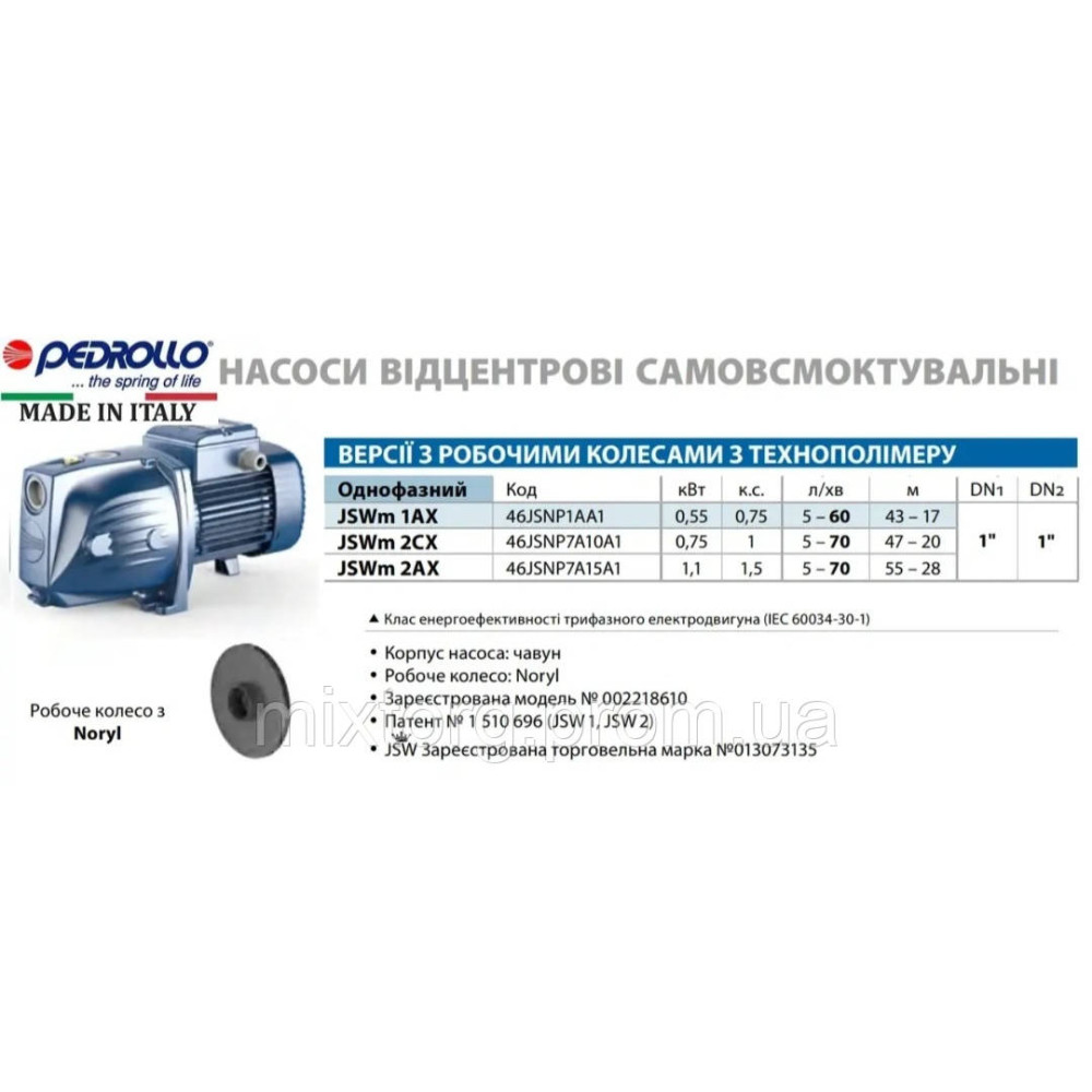 Насосна станція для водопостачання PEDROLLO JCWm 2 AX потужність 1,1 кВт