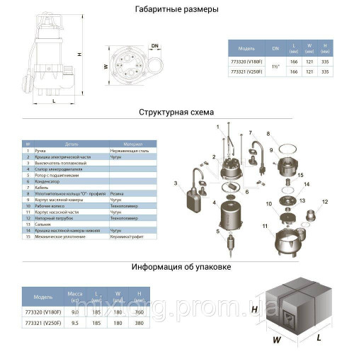 Насос дренажний 0.18кВт Hmax 7м Qmax 133л/хв AQUATICA (773320)