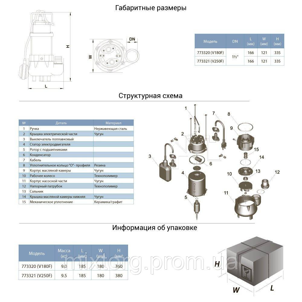 Насос дренажний 0.25кВт Hmax 7.5м Qmax 150л/хв AQUATICA (773321)