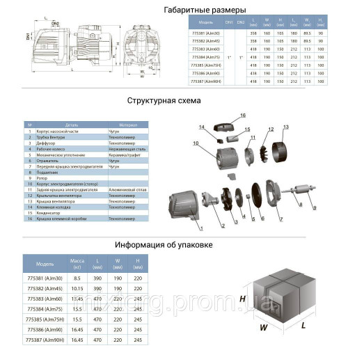 Насос відцентровий самовсмоктуючий 0.45кВт Hmax 41м Qmax 45л/хв LEO 3.0 AJm45 (775382)