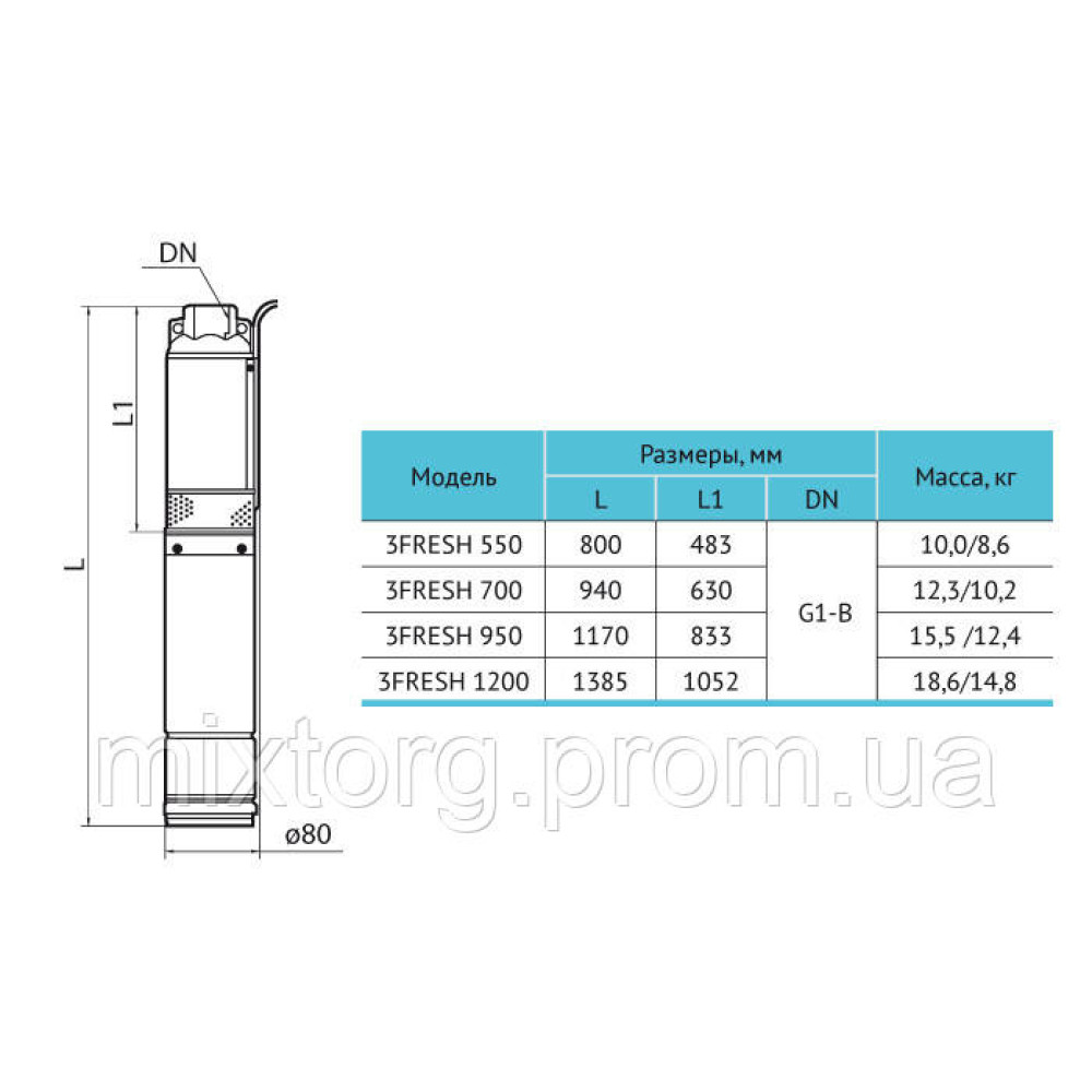 Свердловинний насос 3FRESH550 (кабель 20м) "rudes"