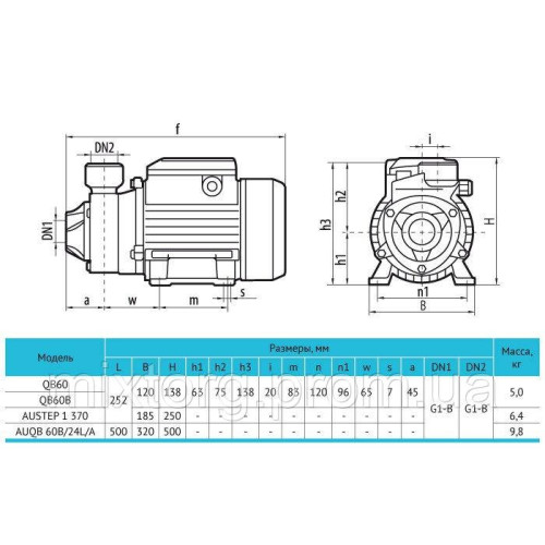 Поверхневий насос QB60 "rudes"