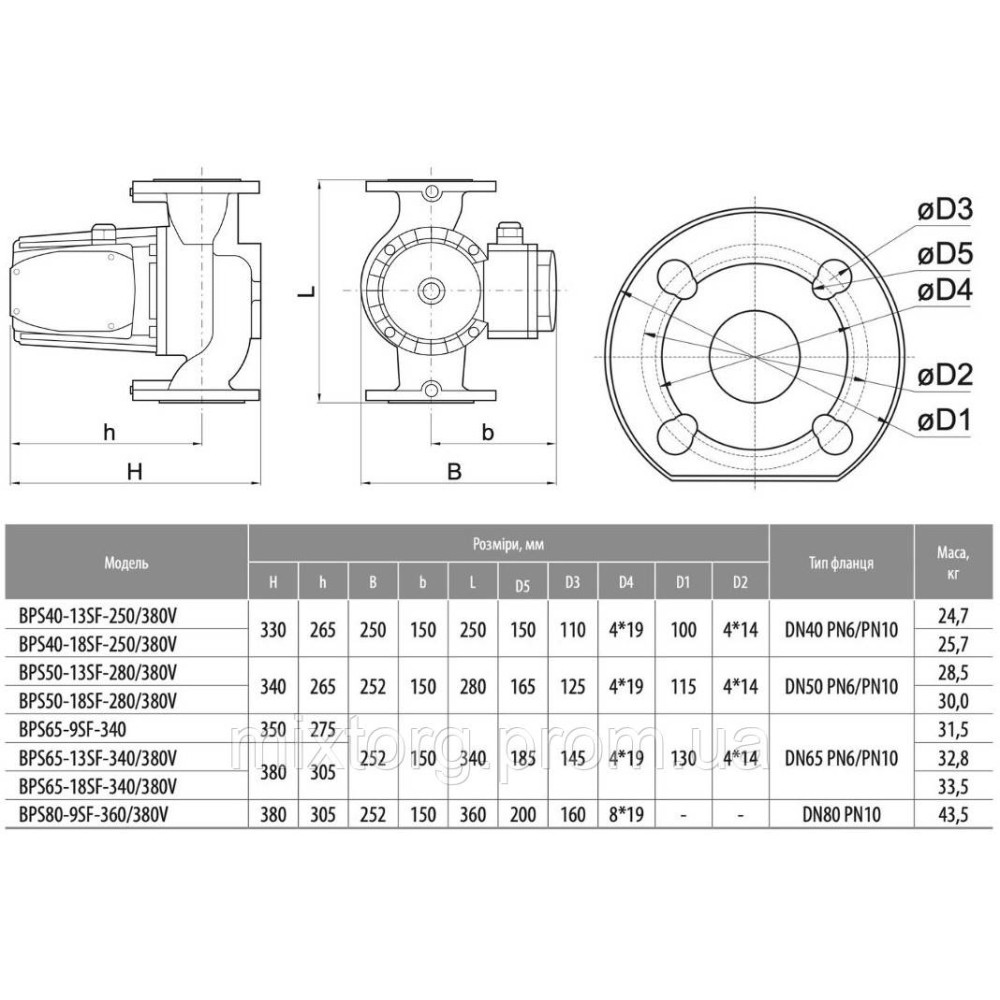 Циркуляційний насос BPS40-13SF-250/380V "NPO"