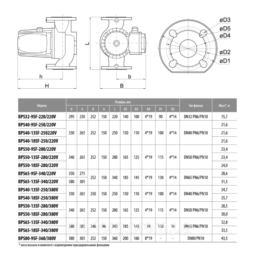 Циркуляційний насос BPS40-13SF-250/220V "NPO"
