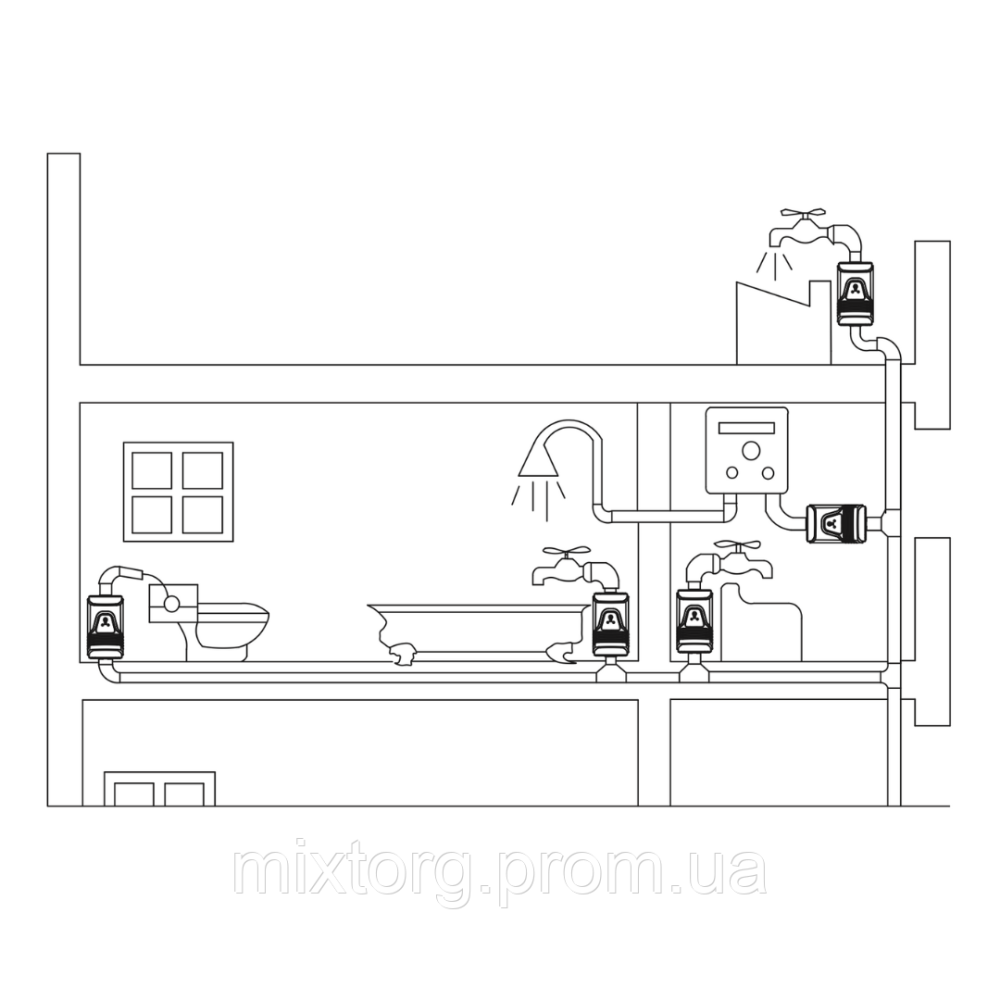 Насос для підвищення тиску BOOSTER mini 16 "NPO"