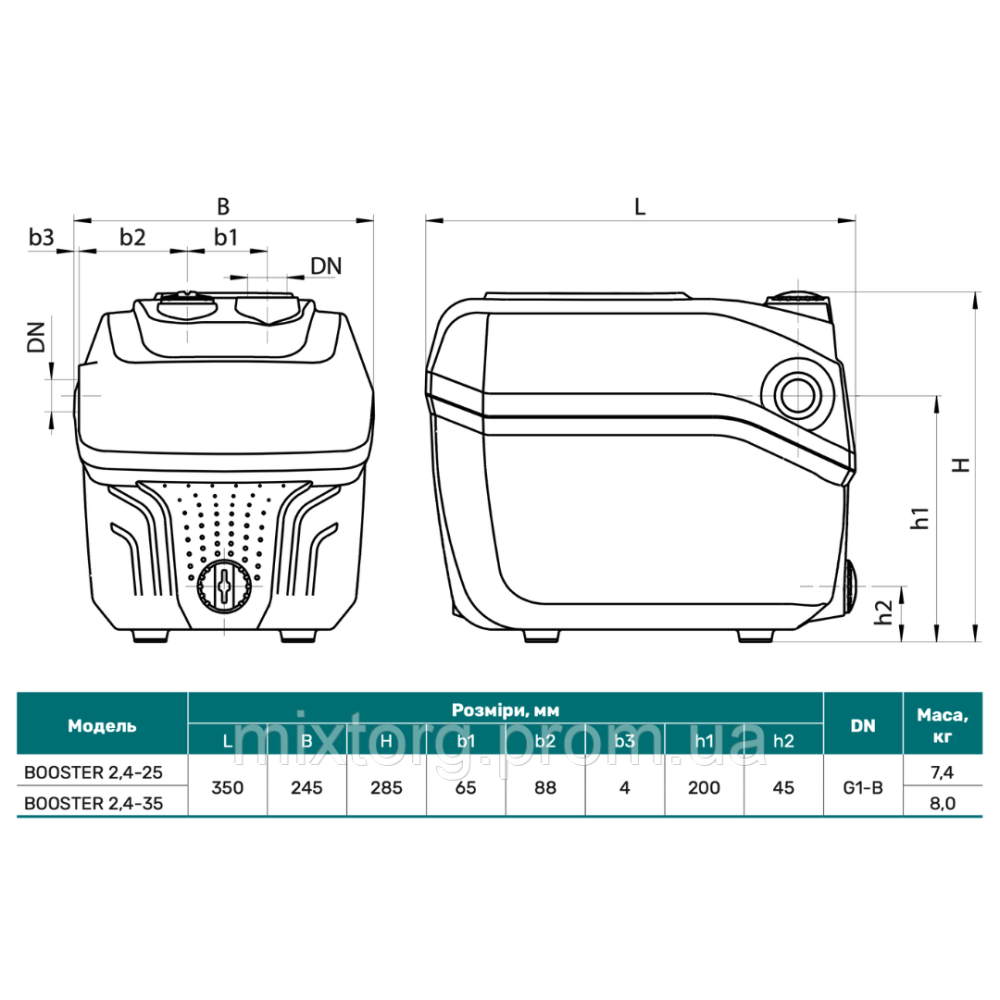 Насосна станція BOOSTER 2,4-25 "NPO"