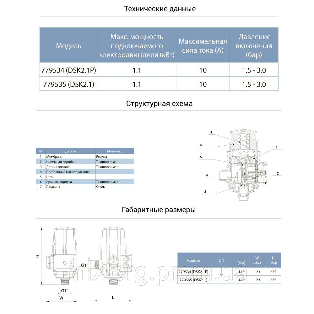 Контролер тиску електронний 1.1кВт Ø1" рег тиску вкл 1.5-3.0 bar AQUATICA (779535)