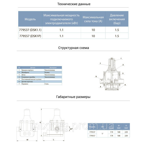 Контролер тиску електронний 1.1кВт Ø1" AQUATICA (779537)