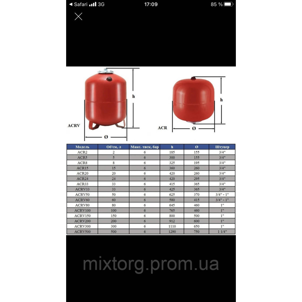 Розширювальний бак IMERA RV 200