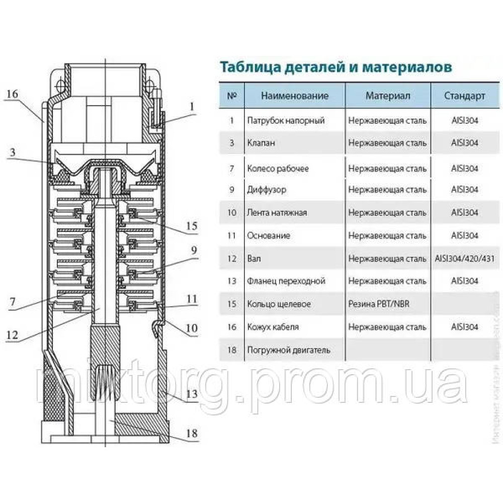 Акция!!!Свердловинний насос VARNA SJ30-21SWSP 6S