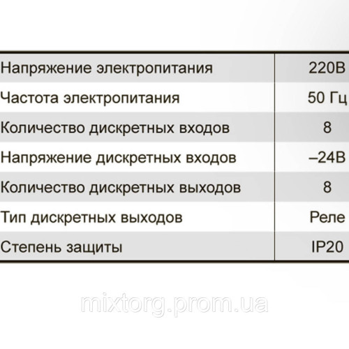 Акція!! Контролер VARNA N80-M16DR-AC-2H0P-P-1S1CX