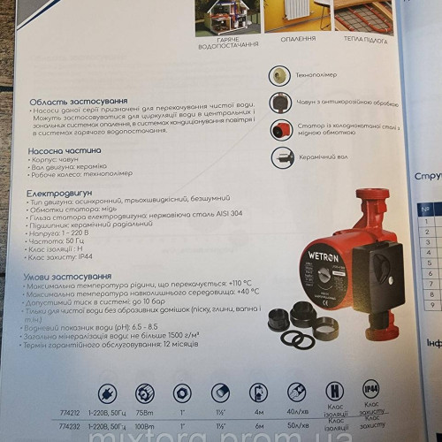 Насос циркуляційний SIGMA GR-(Vetron)25/40/130 МЕДЬ!)