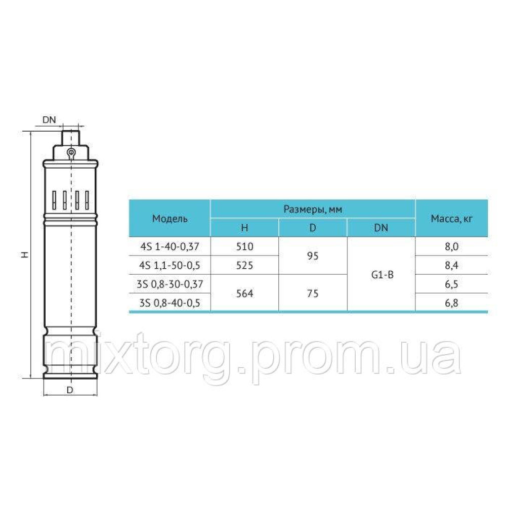 Свердловинний насос 4S1-40-0,37 (кабель 10м) "rudes"