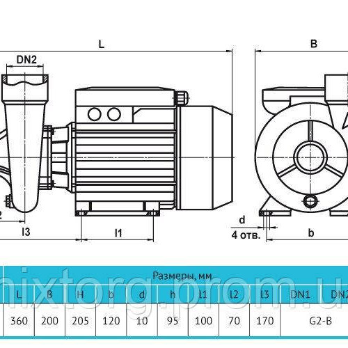 Поверхневий насос CPQm20 "rudes"