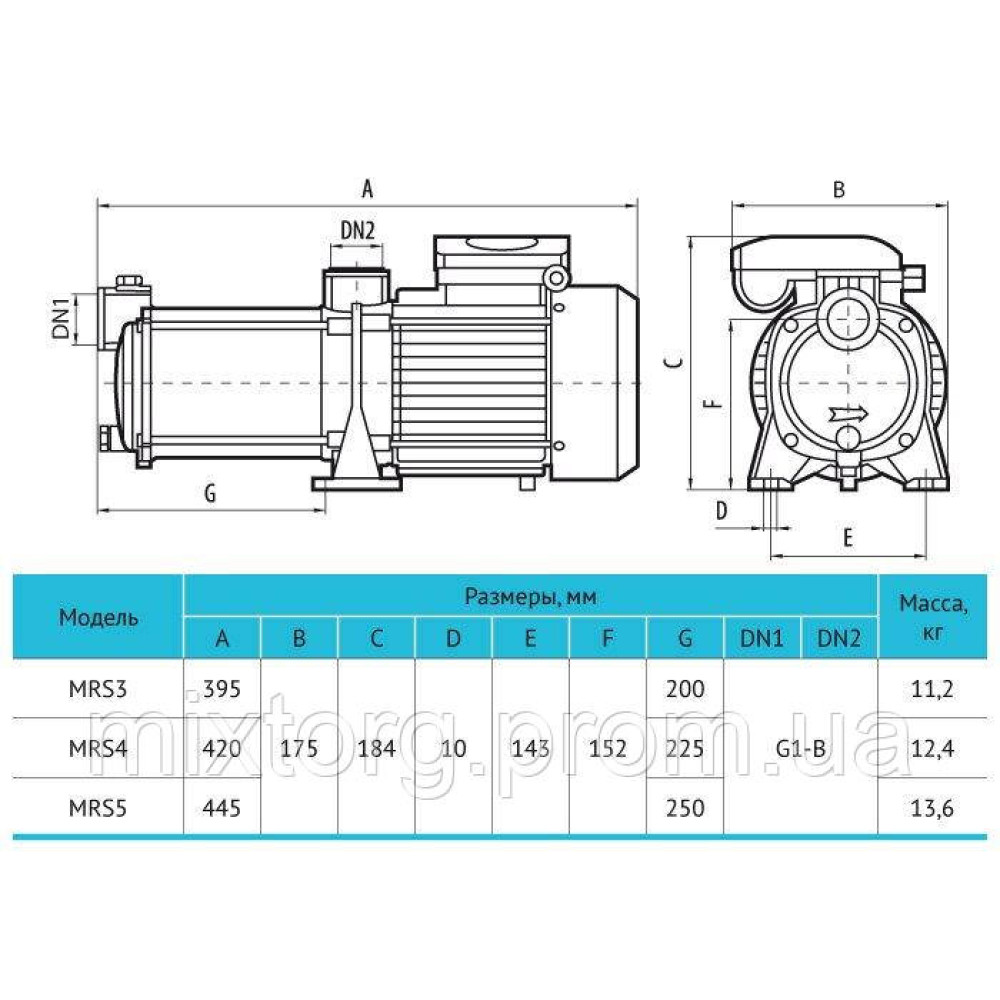 Поверхневий насос MRS5 "rudes"