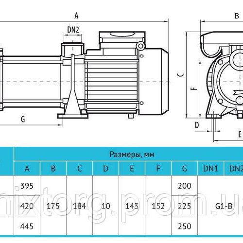 Поверхневий насос MRS5 "rudes"