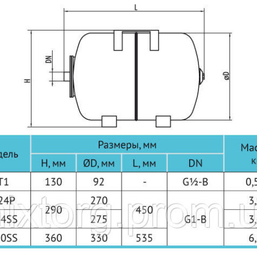 Гідроаккумулятор RT1 "rudes"