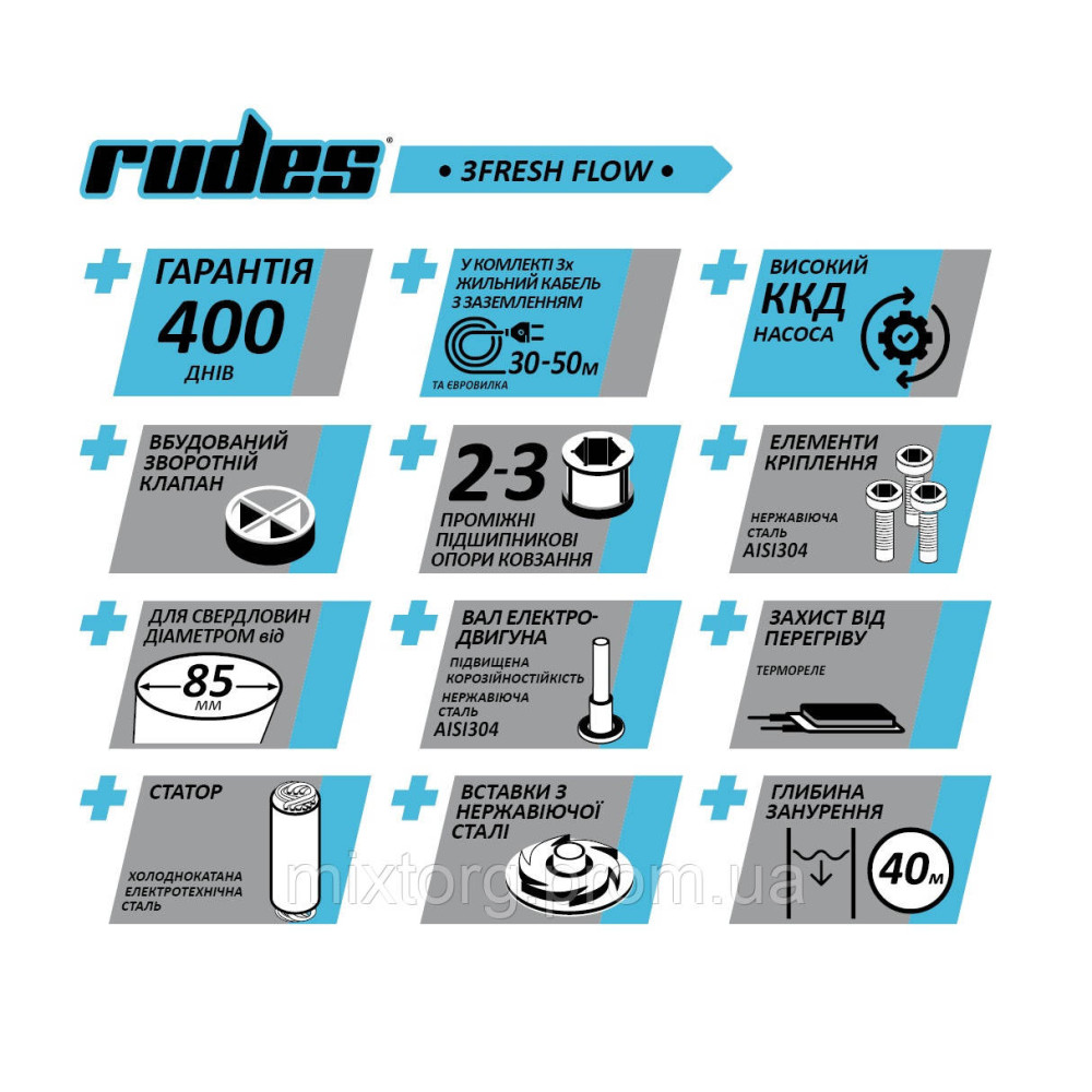 Свердловинний насос 3FRESH FLOW 1200 (кабель 40м) "rudes"