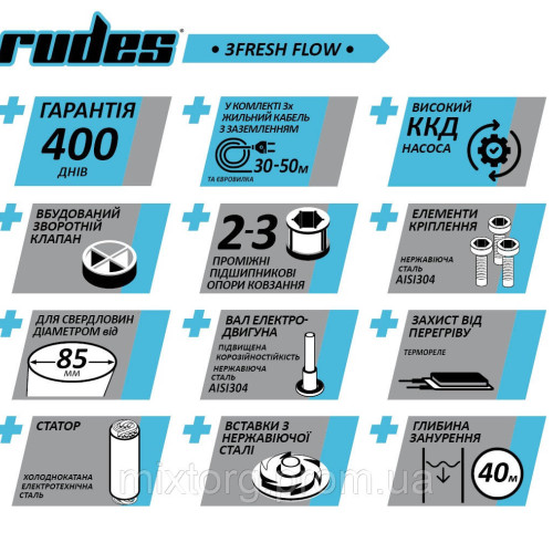 Свердловинний насос 3FRESH FLOW 1200 (кабель 40м) "rudes"