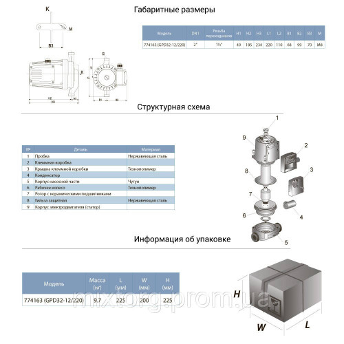 Провід гнучкий 4×1,0 мм² - 100м "ARUNA"