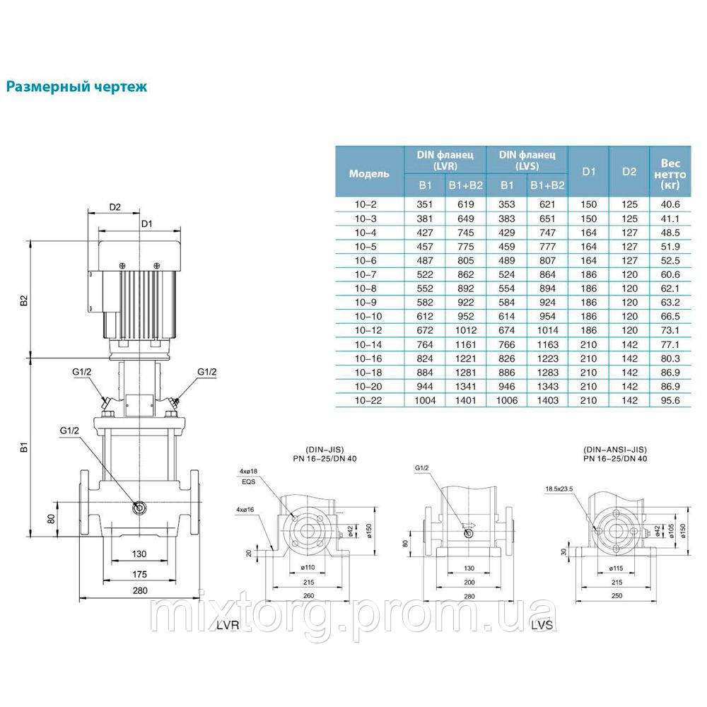 Насос відцентровий багатоступінчастий вертикальний 380В 1.5кВт Hmax 40м Qmax 216.7л/хв нерж LEO 3.0 innovation