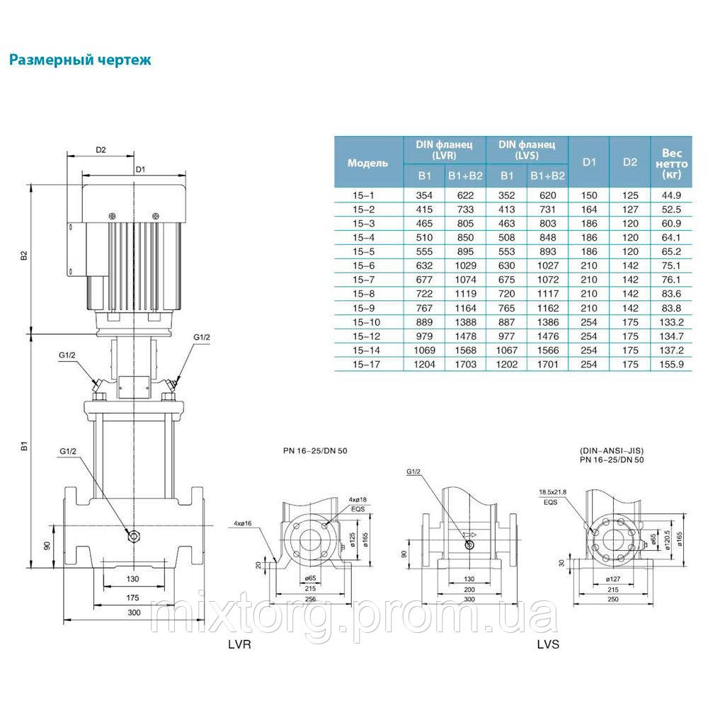 Насос відцентровий багатоступінчастий вертикальний 380В 2.2кВт Hmax 26м Qmax 391.7л/хв нерж LEO 3.0 innovation