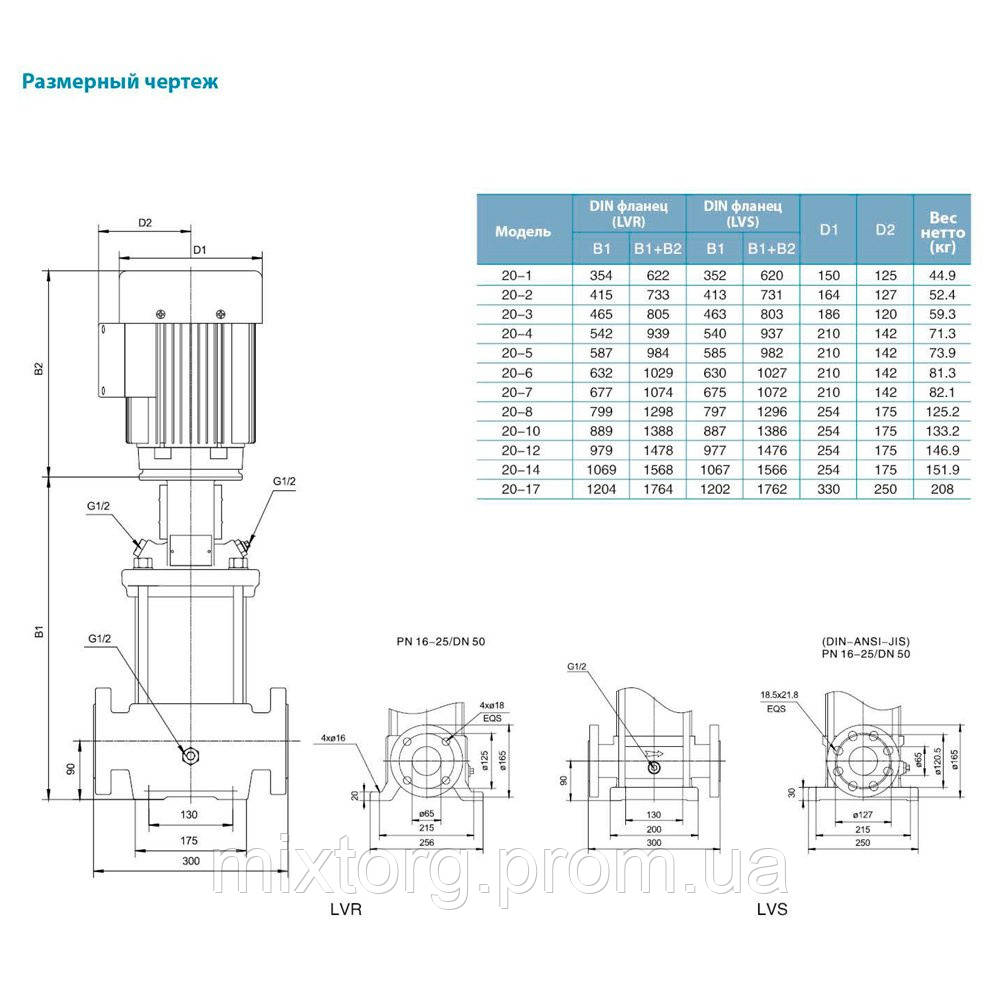 Насос відцентровий багатоступінчастий вертикальний 380В 5.5кВт Hmax 71м Qmax 475л/хв нерж LEO 3.0 innovation