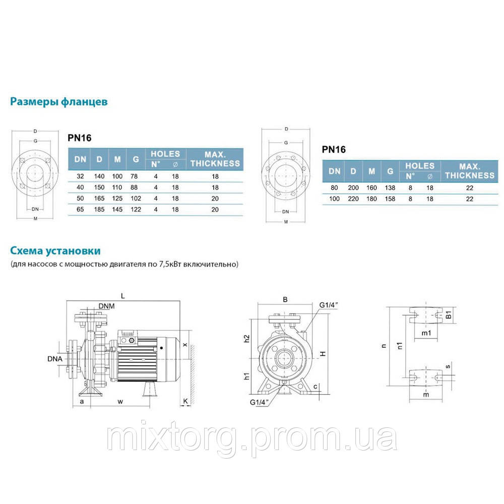 Насос відцентровий 1.1кВт Hmax 21м Qmax 400л/хв LEO 3.0 XSTm32-125/11 (771552)