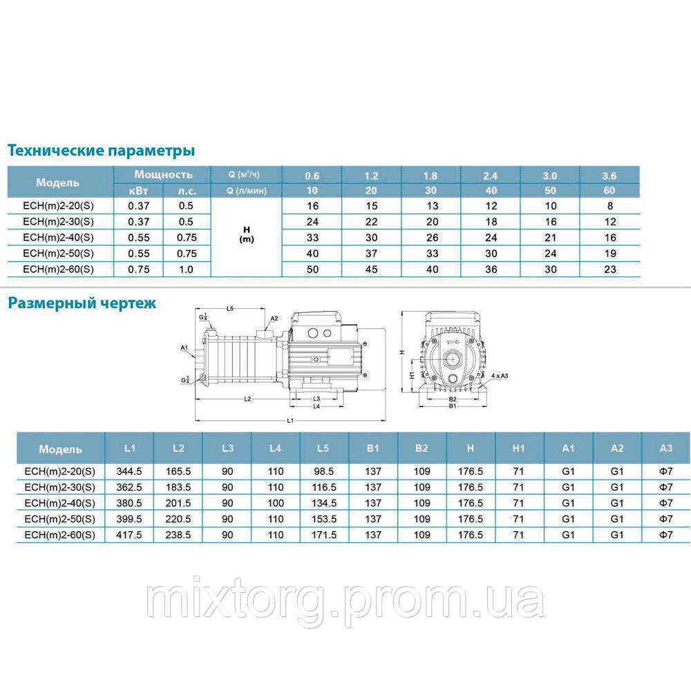 Насос багатоступінчастий горизонтальний 0.55кВт Hmax 35м Qmax 60л/хв нерж LEO 3.0 ECHm2-40 (775612)