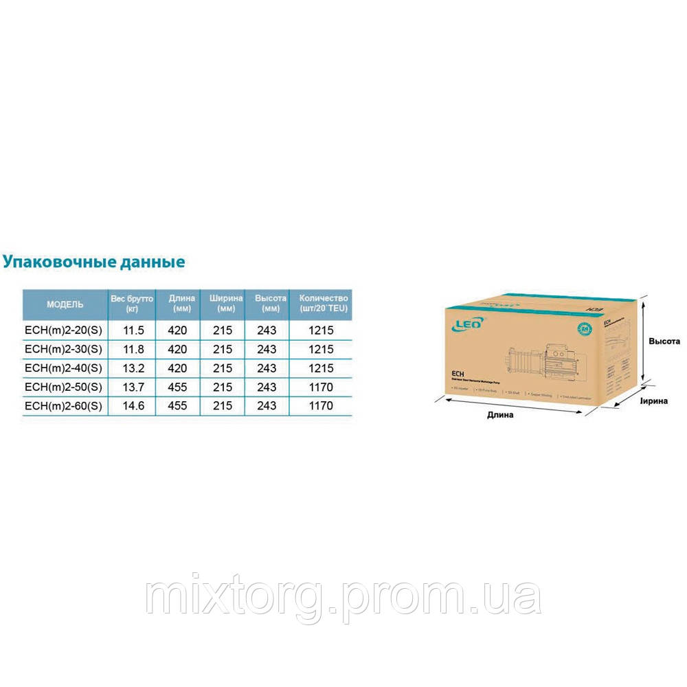 Насос багатоступінчастий горизонтальний 0.55кВт Hmax 35м Qmax 60л/хв нерж LEO 3.0 ECHm2-40 (775612)