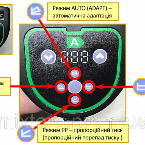 Насос циркуляційний енергозберігаючий 50-130Вт Hmax 8м Qmax 100л/хв Ø1½″ 180мм + гайки Ø1″ WETRON (774362)