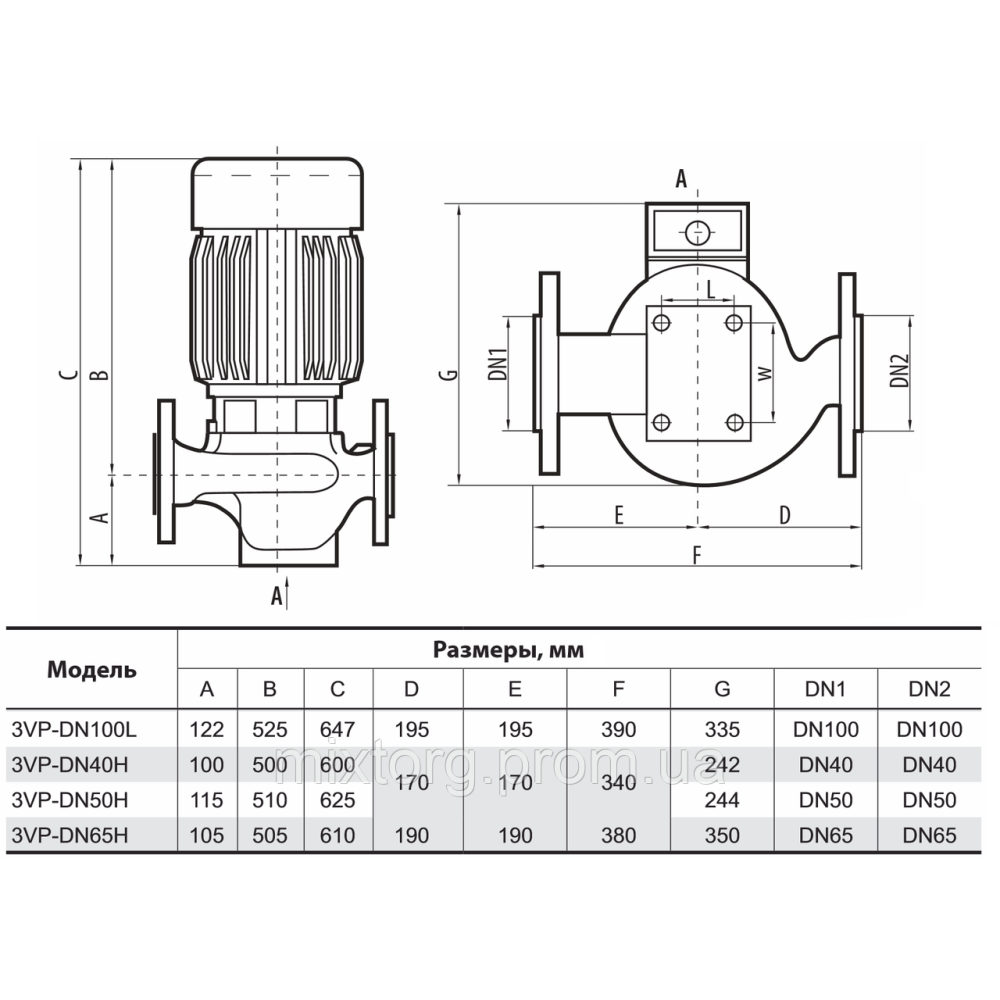 Циркуляційний насос 3VP-DN100L "Sprut"