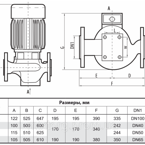 Циркуляційний насос 3VP-DN100L "Sprut"