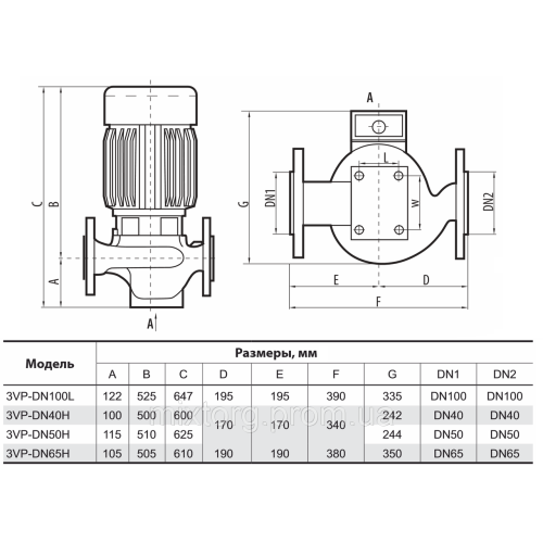 Циркуляційний насос 3VP-DN100L "Sprut"