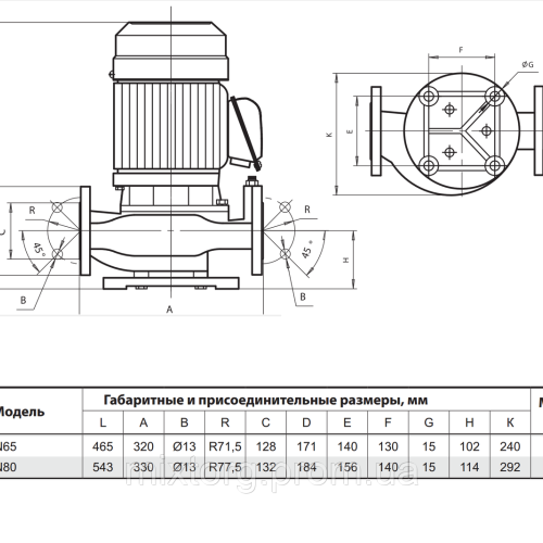 Циркуляційний насос 3VP-DN80 "Sprut"