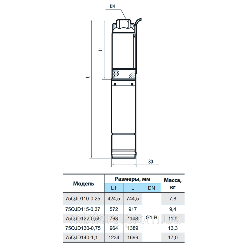 Свердловинний насос 75QJD130-0,75 "NPO"