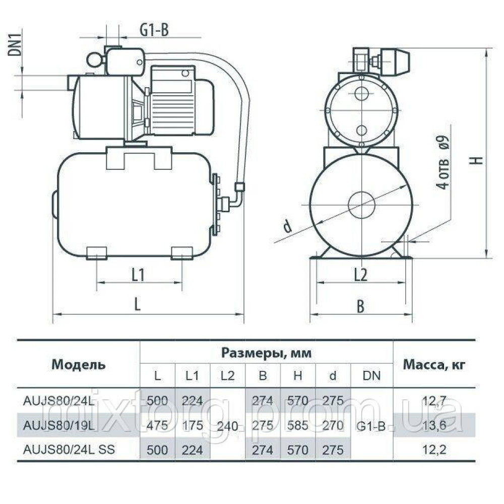 Насосна станція AUJS80/24L SS "NPO"