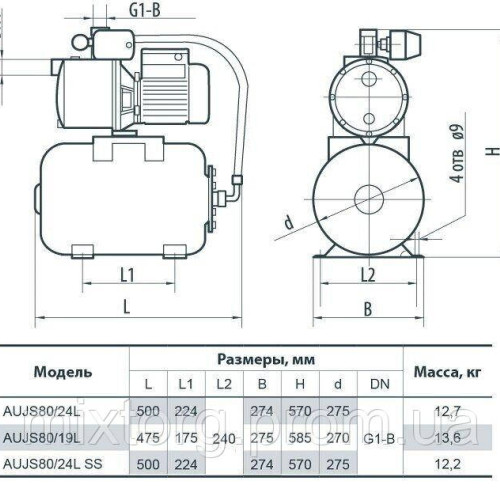 Насосна станція AUJS80/24L SS "NPO"