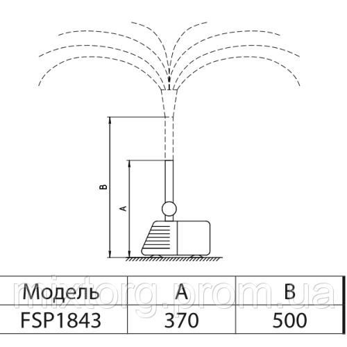 Насос для фонтану FSP1843 "Sprut"