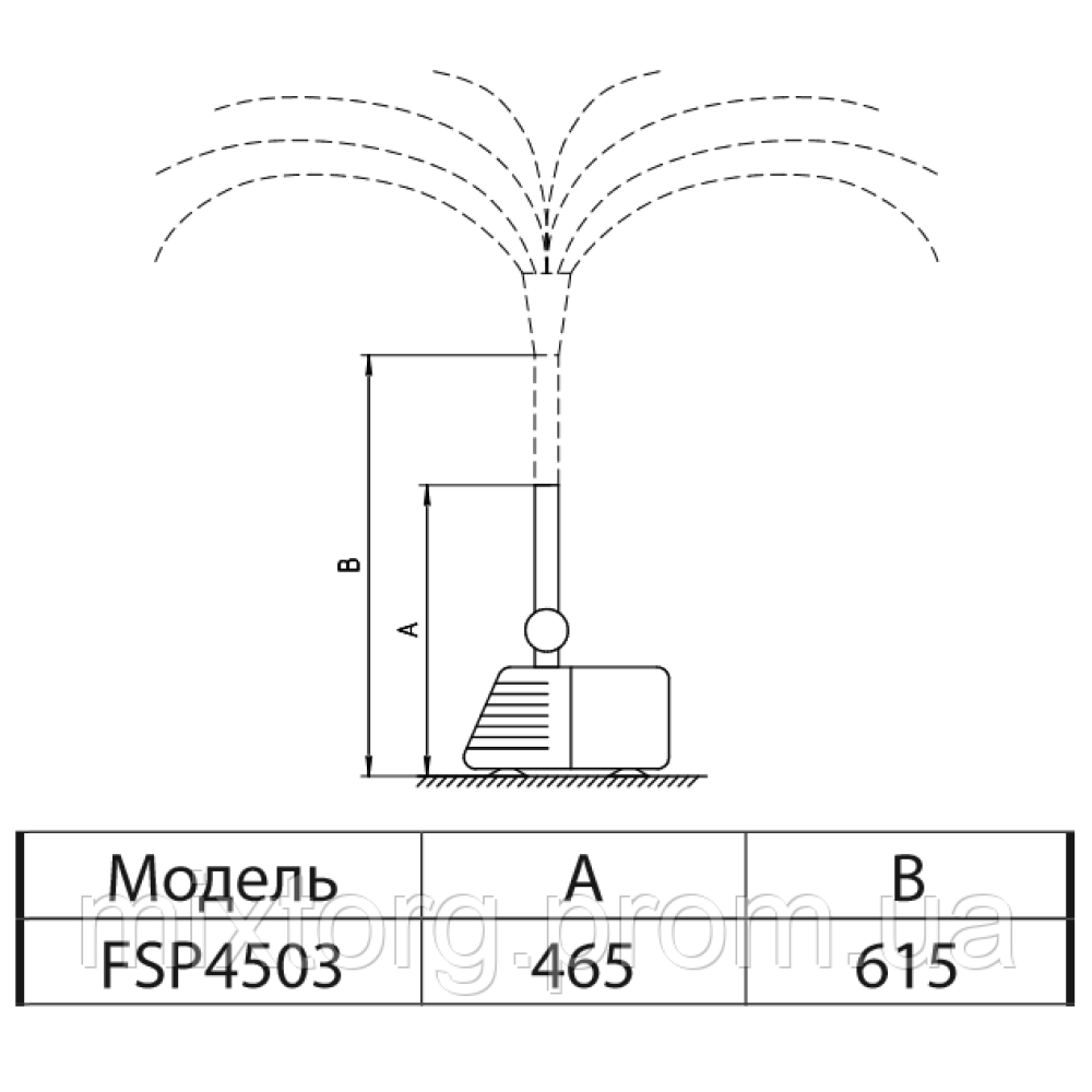 Насос для фонтану FSP4503 "Sprut"