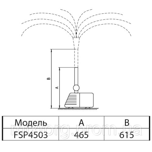 Насос для фонтану FSP4503 "Sprut"