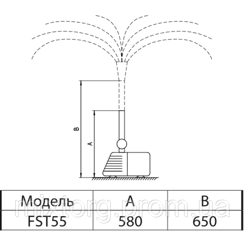 Насос для фонтану FST55 "Sprut"
