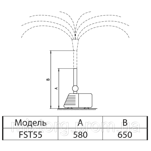 Насос для фонтану FST55 "Sprut"
