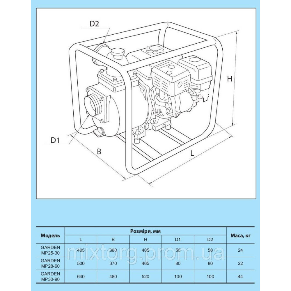 Мотопомпа GARDEN MP30-90 "NPO"