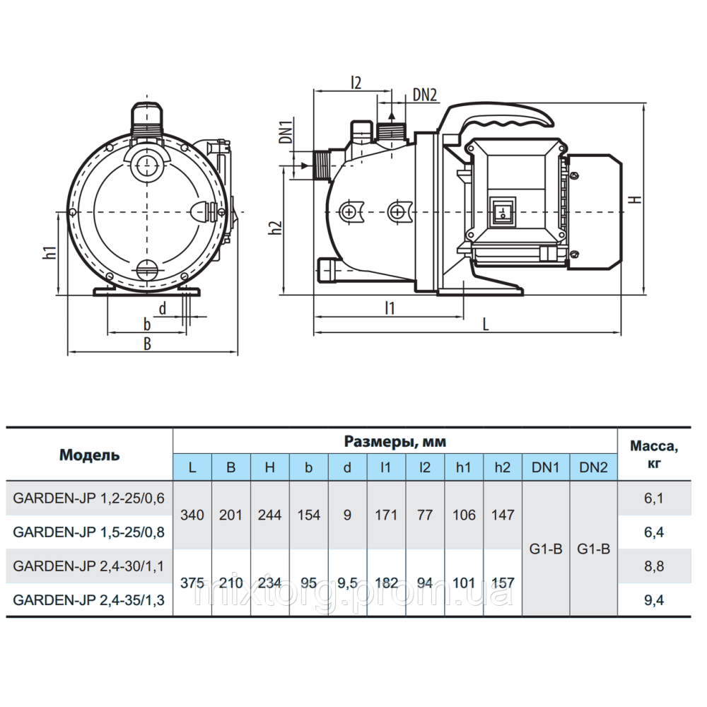 Поверхневий насос Garden-JP2,4-30/1,1 "NPO"