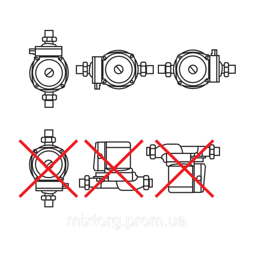 Насос для підвищення тиску GPD15-12А "Sprut"