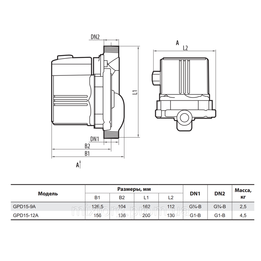 Насос для підвищення тиску GPD15-12А "Sprut"
