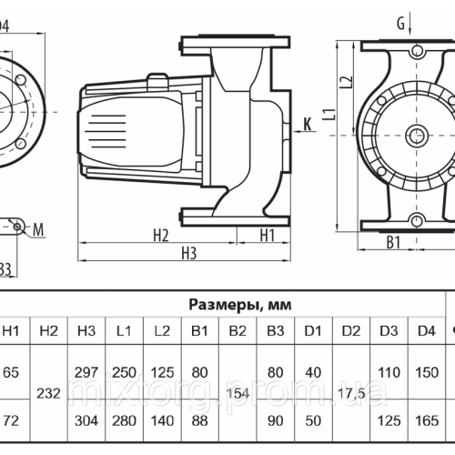 Циркуляційний насос GPD8-8-400 "Sprut"